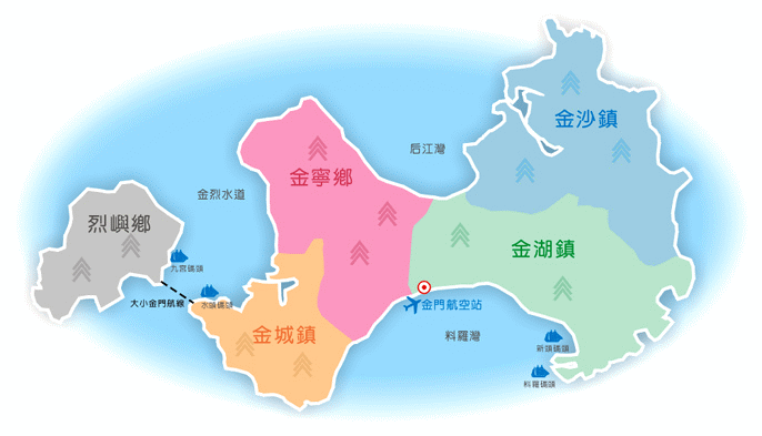 地理位置