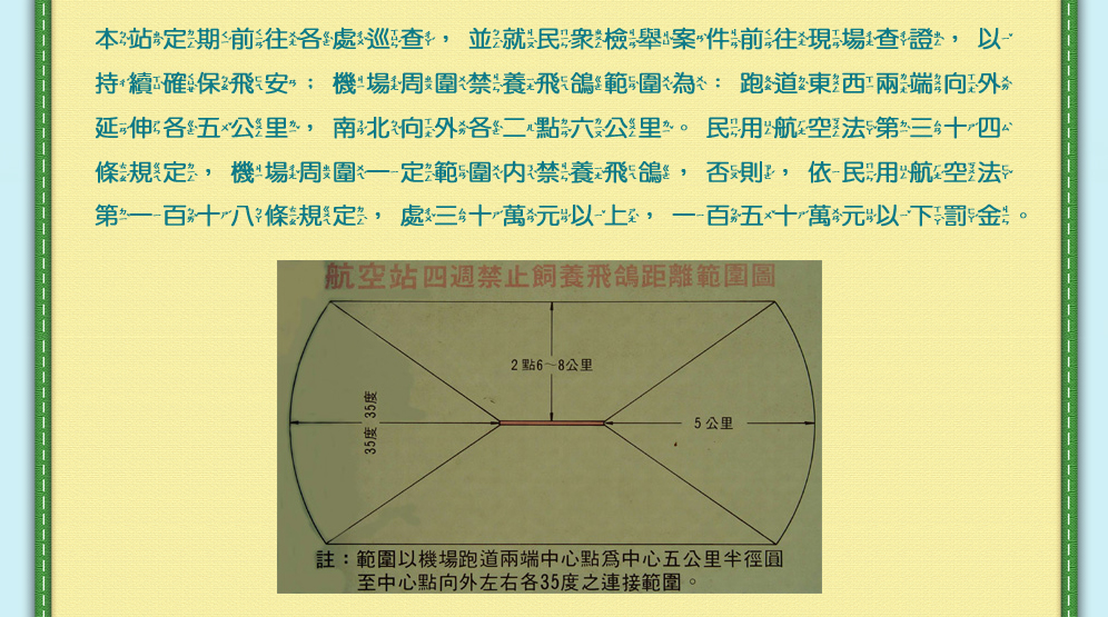 禁養飛鴿