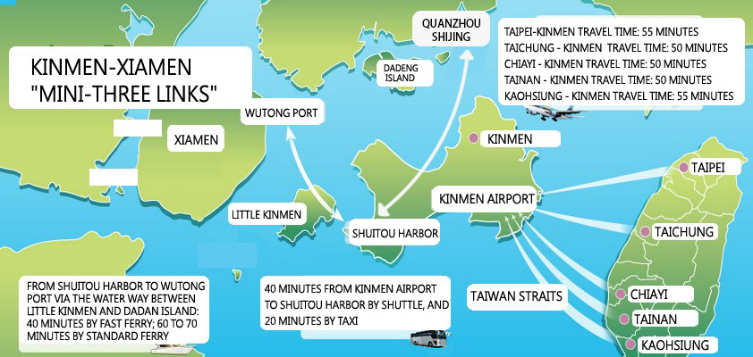 Getting to Kinmen Airport
