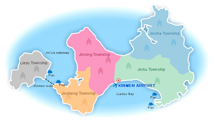 Geographical Position