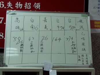 白板書寫 現場公布