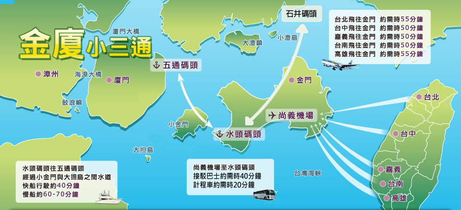 金廈小三通地圖