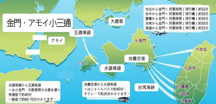 金門・アモイ小三通